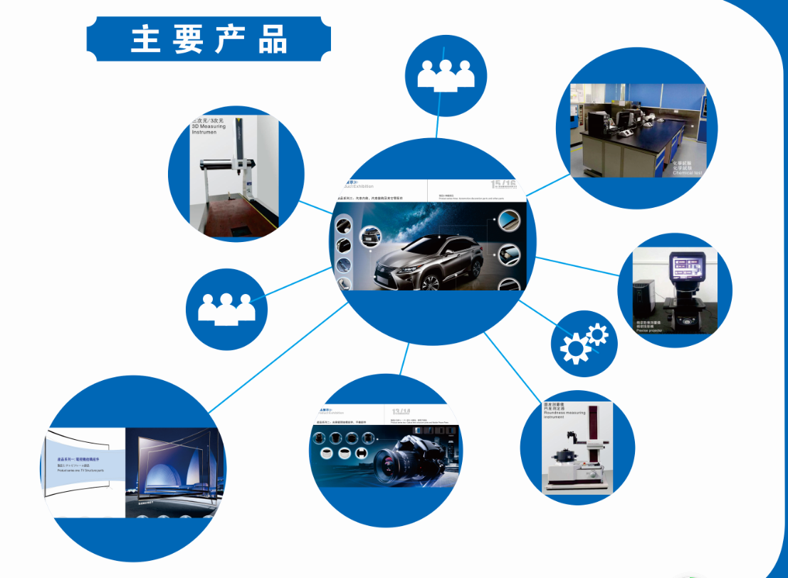 ks凯时·(中国区)官网_产品8514